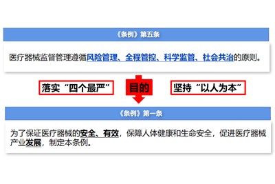 打造高素質團隊，持續賦能，培育人才